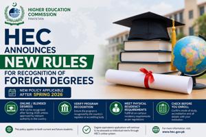 HEC Foreign Degree Recognition Rules 2026: New Guidelines for Pakistani Students